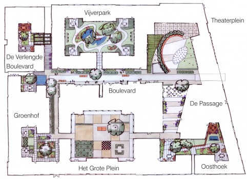 Plan gardens